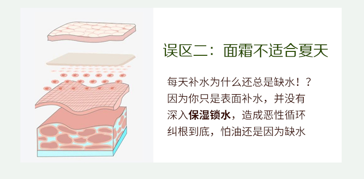 孕护保湿霜详情页_04.jpg